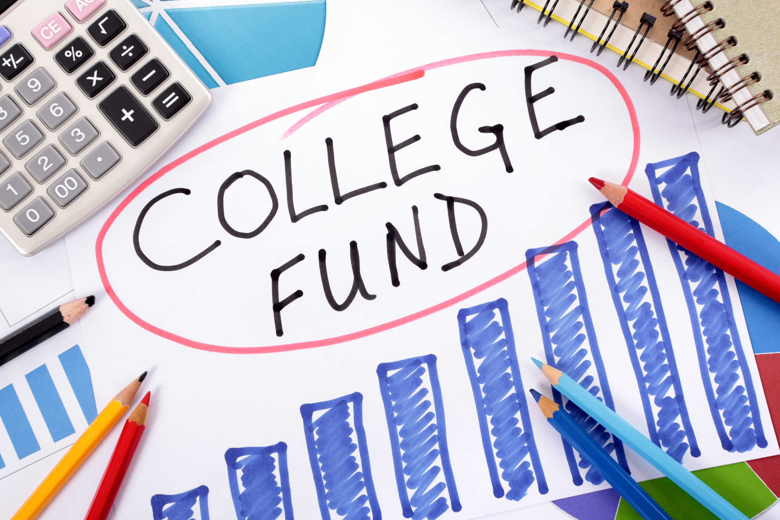 The words College Fund circled in red surrounded by graphs, calculator, books and pencils.